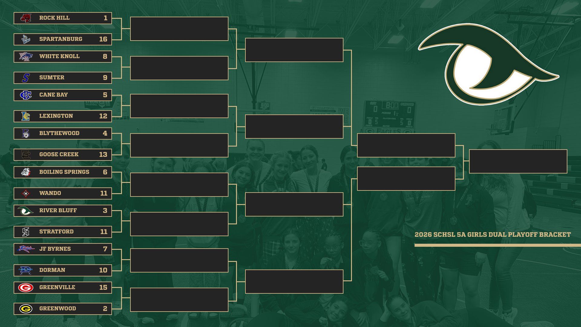Womens 16 Team Bracket